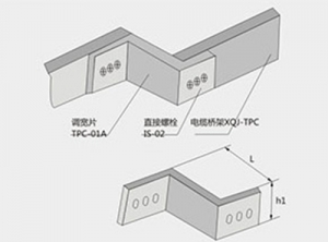 調(diào)寬片XQJ-TPC-01A型