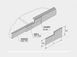 調(diào)高片XQJ-TPC-01-B型