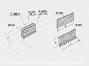 連接板XQJ-TPC-02A型