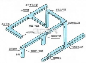 遼陽電纜橋架