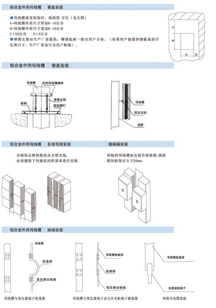 封閉式絕緣母線槽的安裝、貯存、訂貨須知