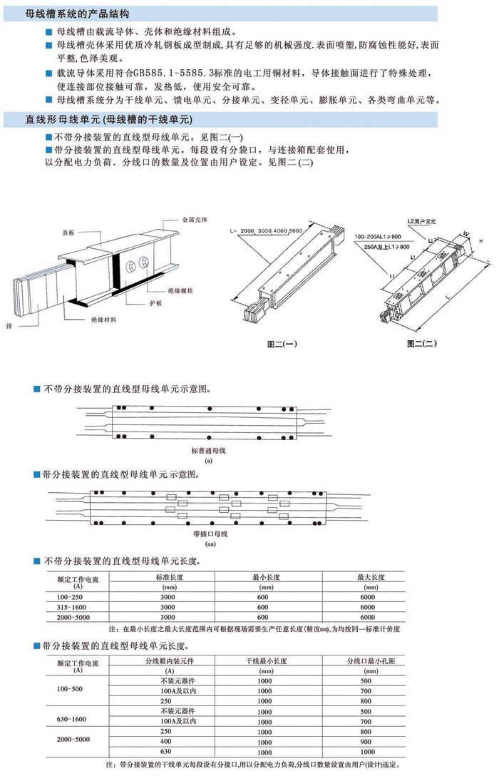 封閉式母線槽的結(jié)構(gòu)及干線單元