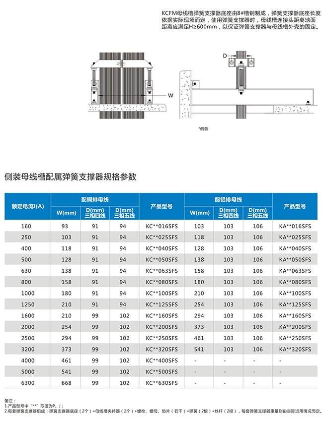 彈簧支撐器