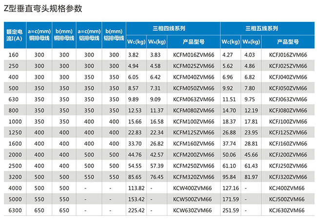 Z型垂直彎頭