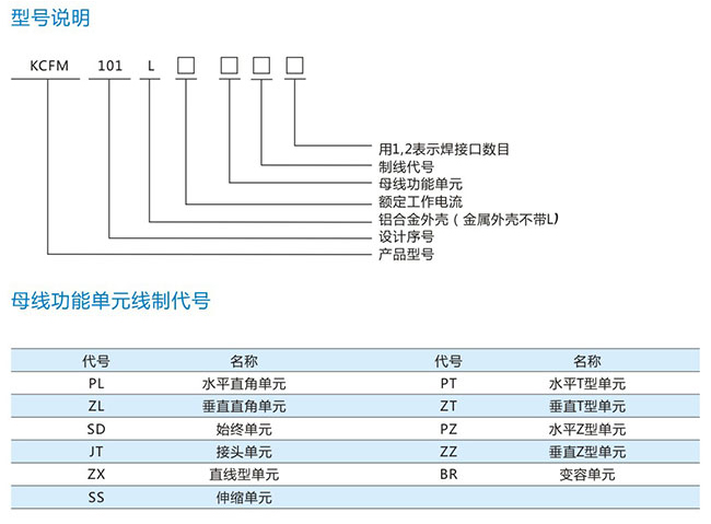 封閉式空氣型母線槽