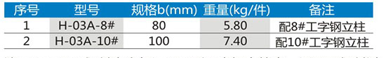 工字鋼傾斜底座XQJ-H-03A型