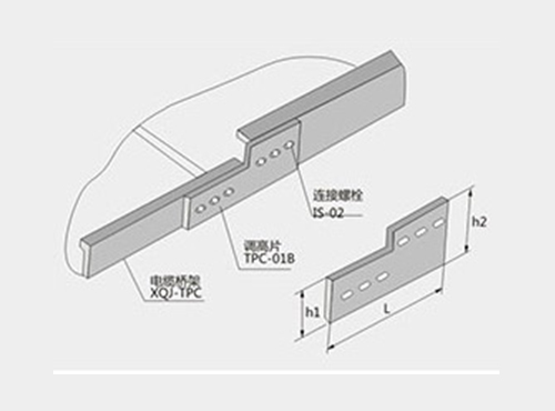 調(diào)高片XQJ-TPC-01-B型