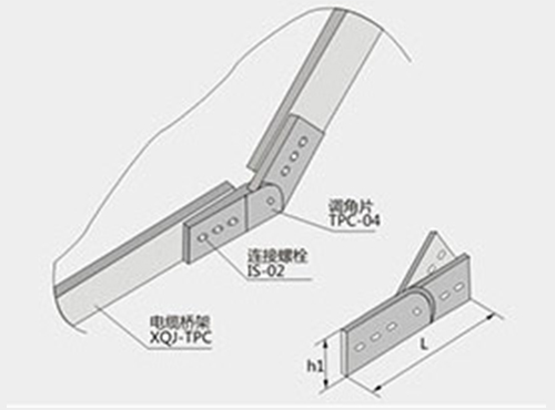 調(diào)角片TPC-04型