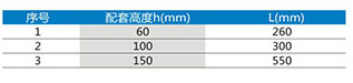 調(diào)角片TPC-04型