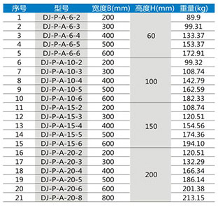 托盤式大跨距電纜橋架DJ-P-A型