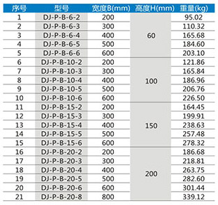 托盤(pán)式大跨距電纜橋架DJ-P-B型