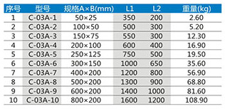 槽式水平三通XQJ-C-03A