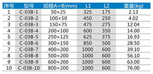 槽式上垂直三通XQJ-C-03B型